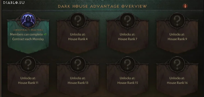 Dark Clan advantages