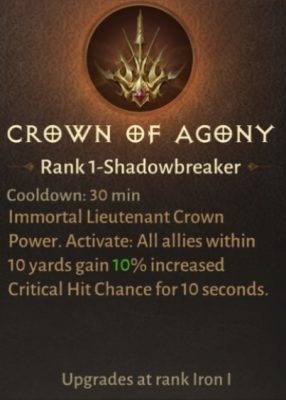 Crown of Agony