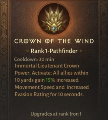 Crown of the Wind (Crown of the Wind)