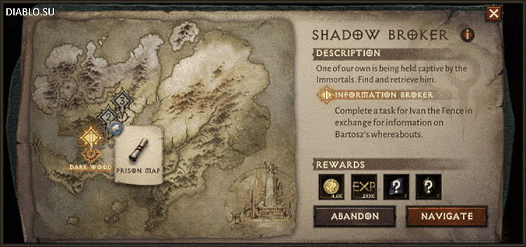 Shadow contract examples at bartender