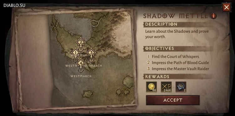 Shadow contract examples from bartender