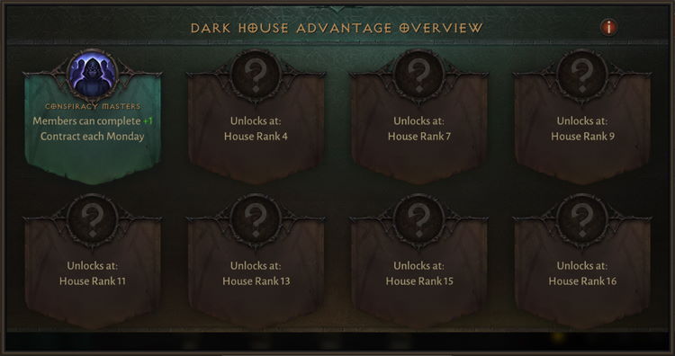 Übersicht über die Vorteile von Darkhouses