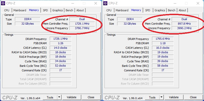 Intel Core i5-12400 Testbericht - günstiger Preis, nicht günstige Leistung