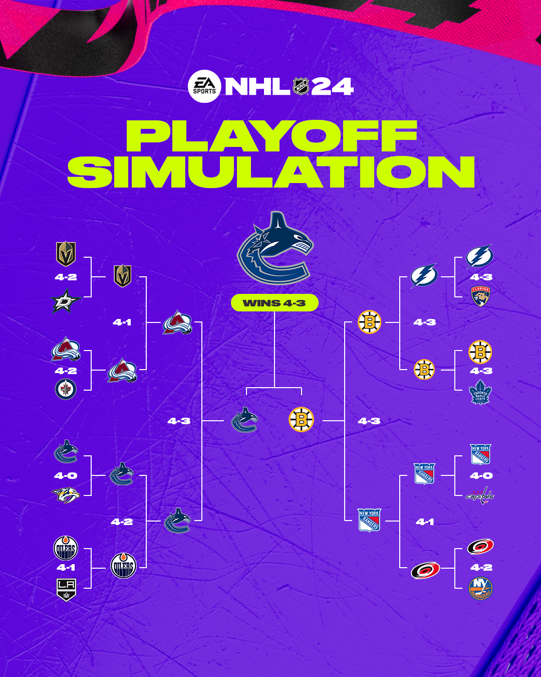 nhl-24-playoff-simulation.png