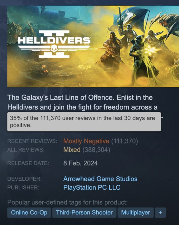 헬다이버 2 나쁜 리뷰 Steam