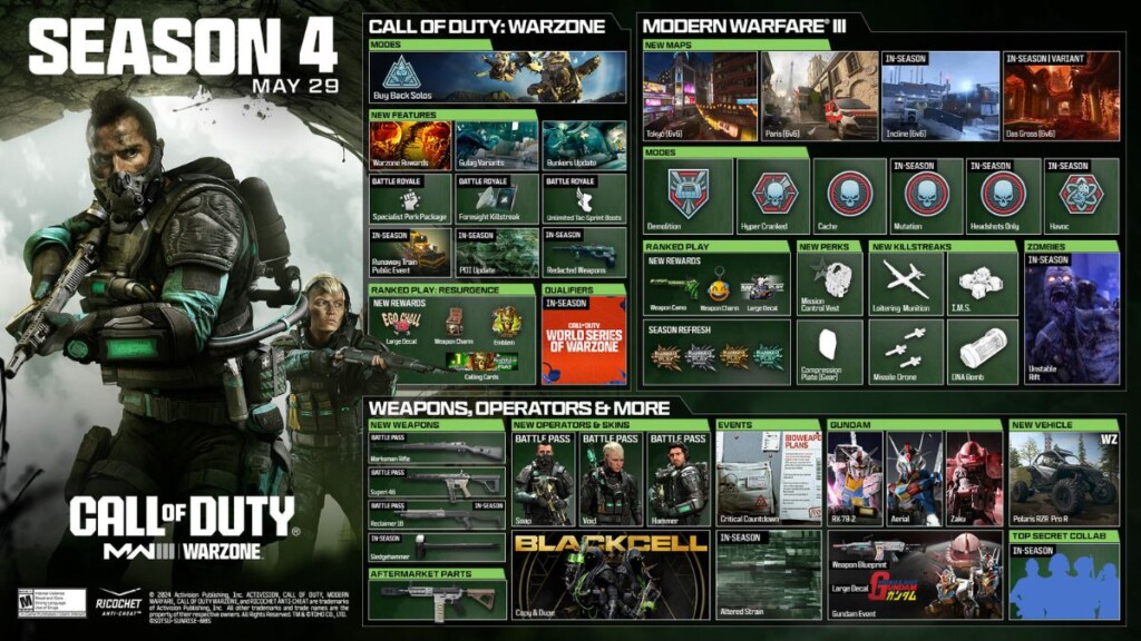 Новые операторы в cod modern warfare 3