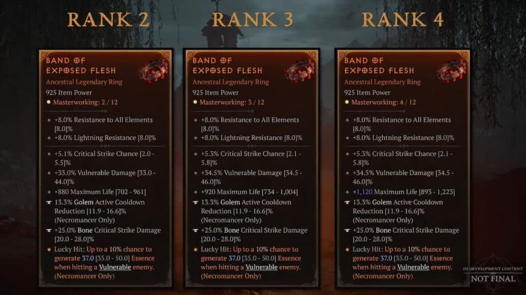 Diablo 4 masterwork