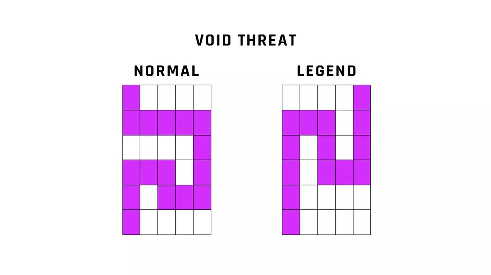 Void Threat route