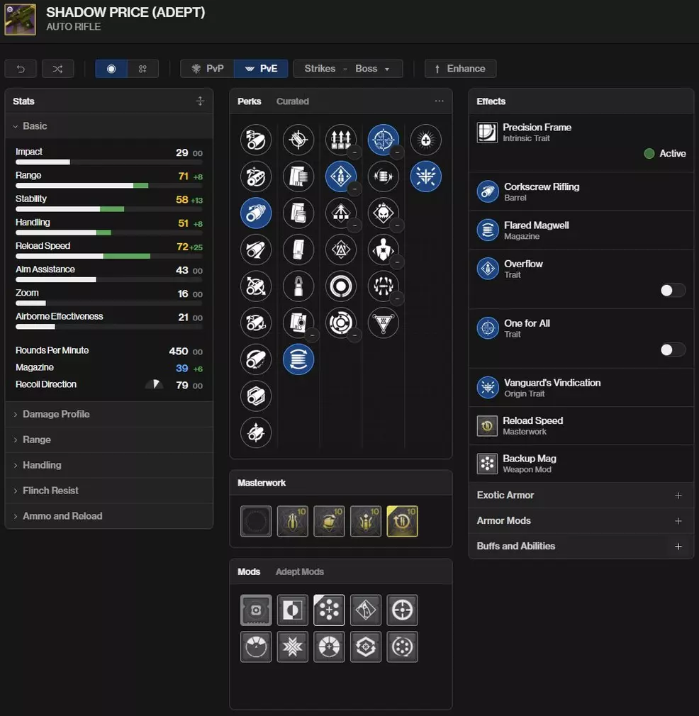 Shadow Price god roll PVE