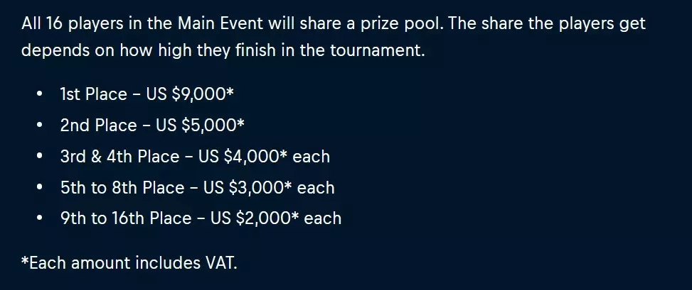 Red Bull Kumite 2024 prize pool breakdown