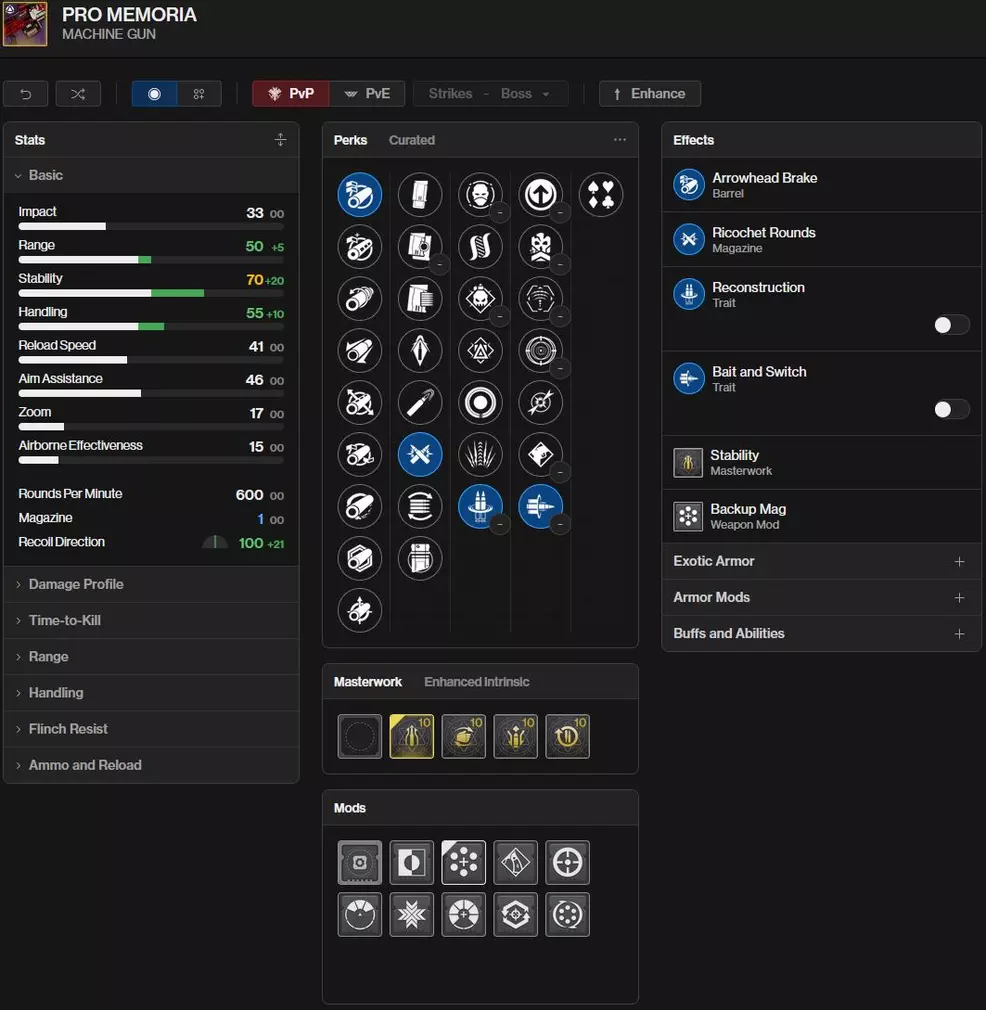 An image showing the PvE god roll for Pro Memoria in Destiny 2