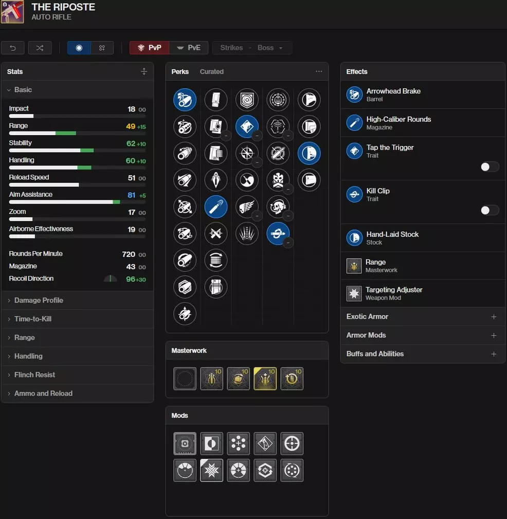 An image showing the Riposte PvP god roll in Destiny 2