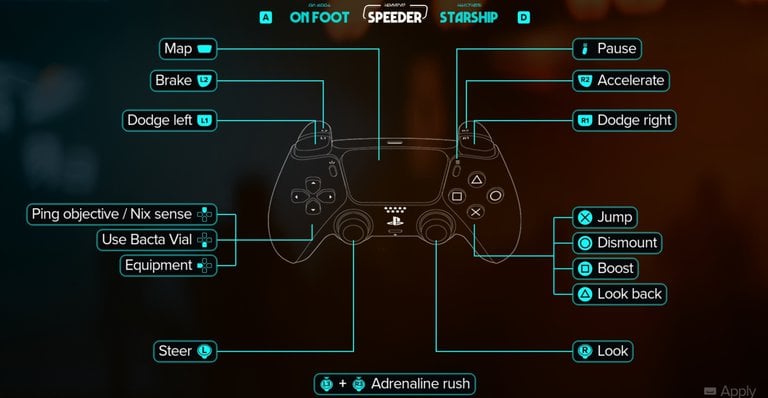 Star Wars Outlaws Speeder PlayStation 5 controls layout