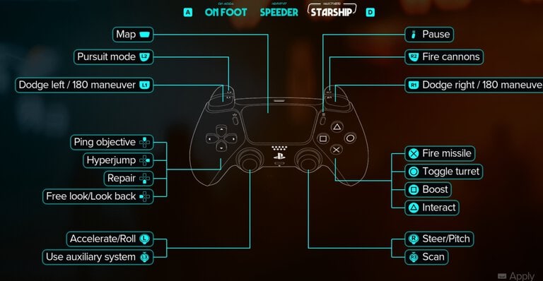 Star Wars Outlaws Starship PlayStation 5 controls layout