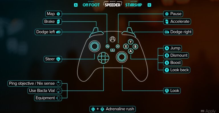 Star Wars Outlaws Speeder Xbox controls layout