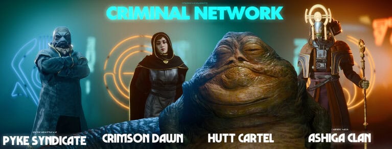 Star Wars Outlaws Criminal Syndicates