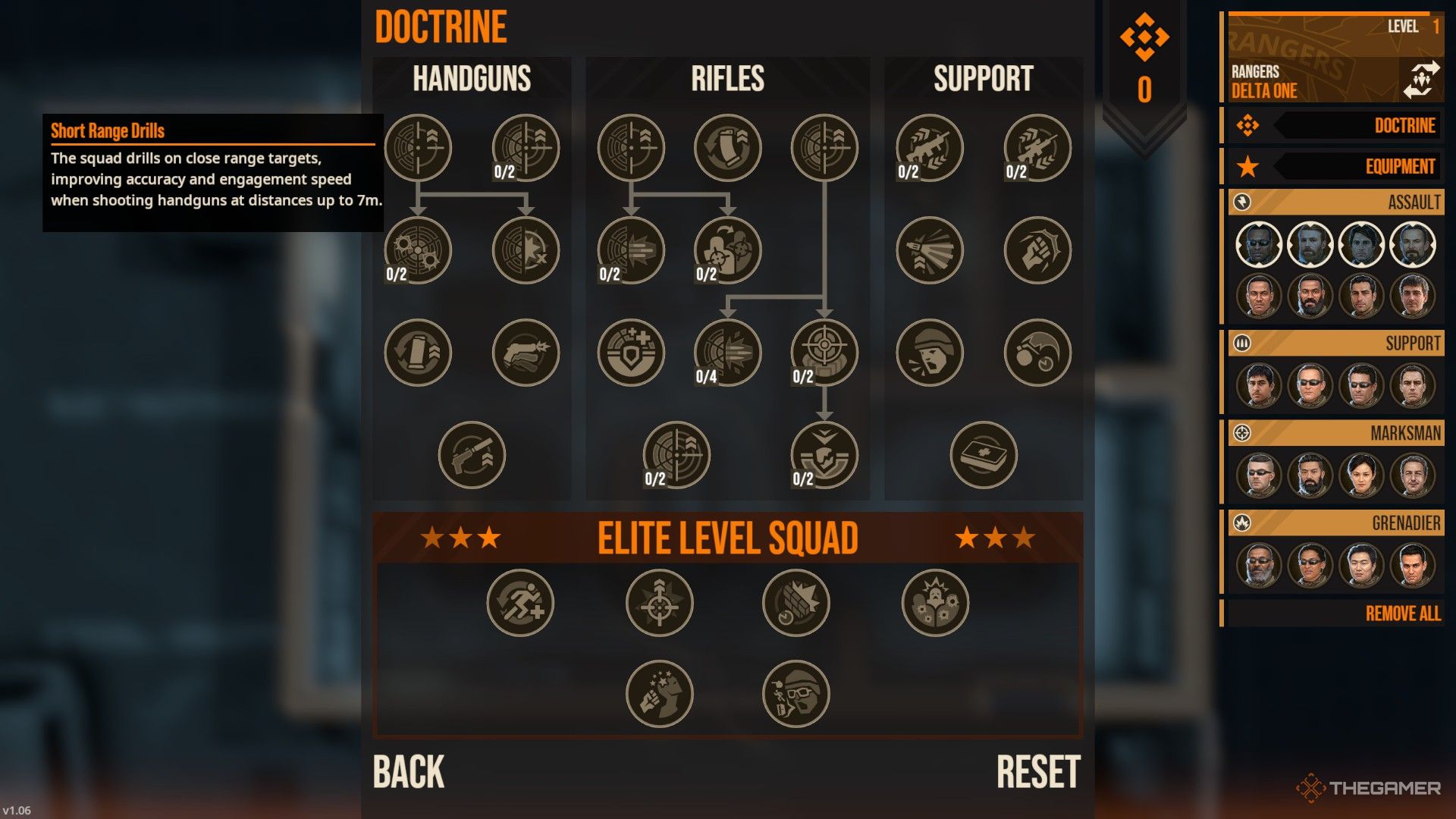 Door Kickers 2: Task Force North - The various unlockable upgrades for each soldier class.