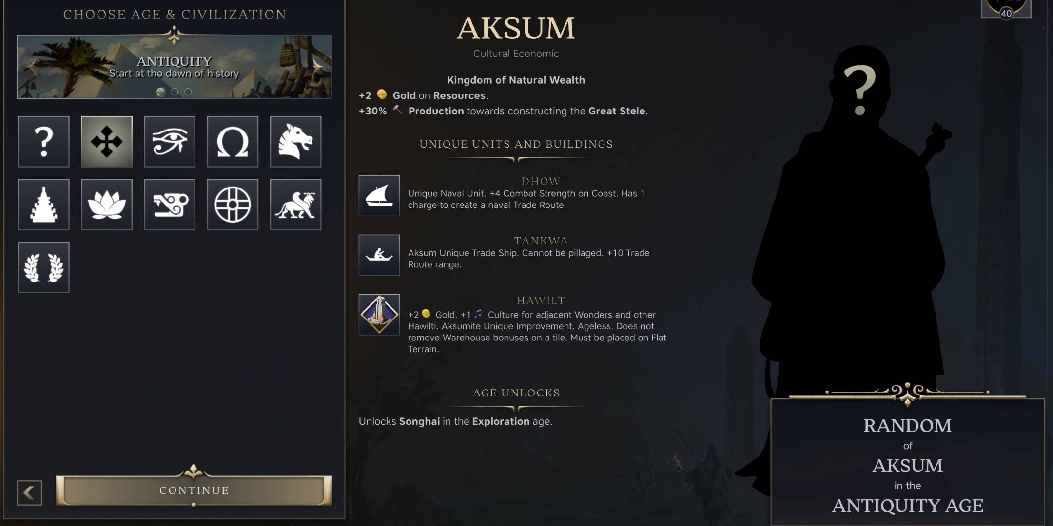 Aksum Civ 7