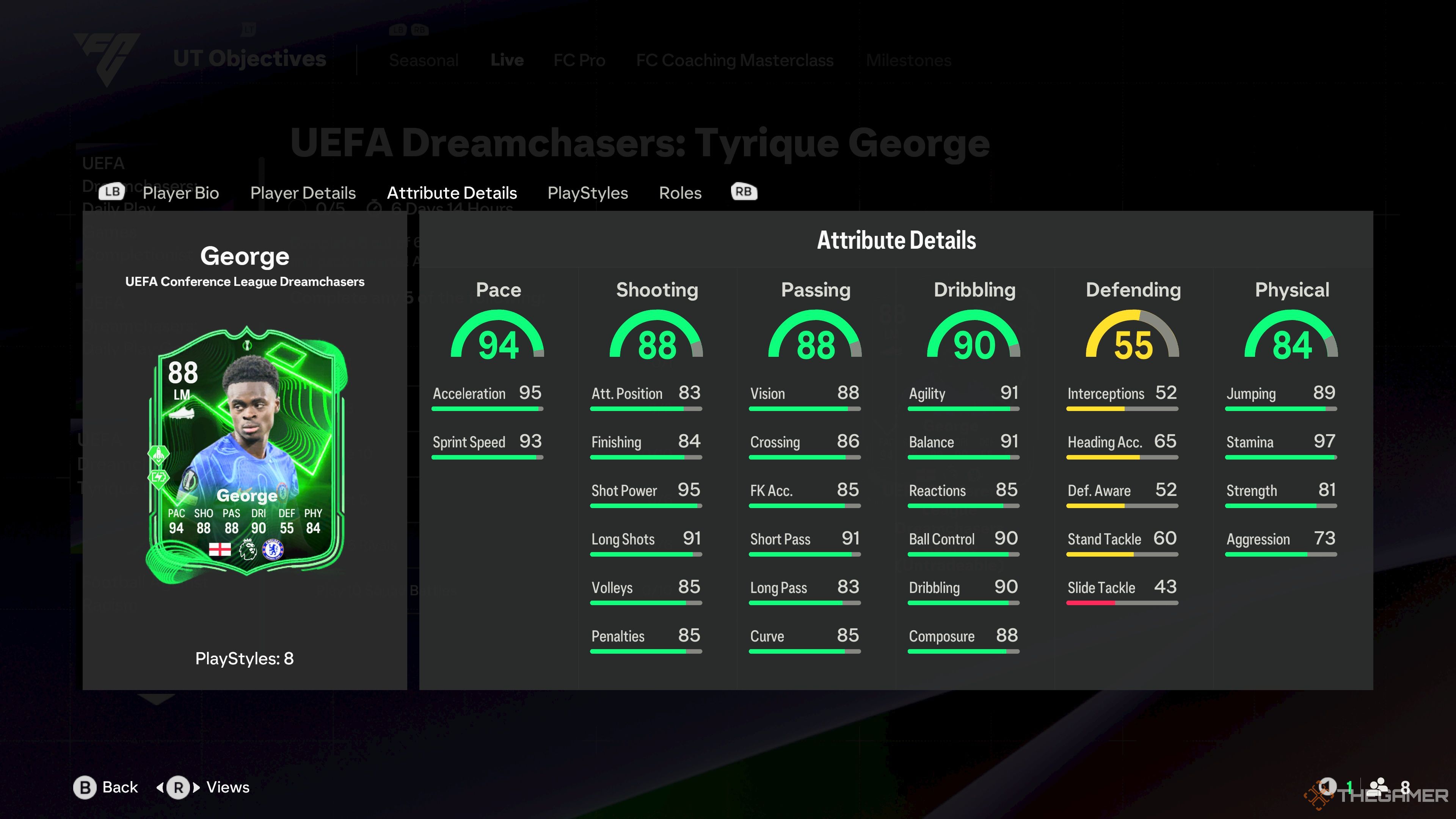 The UEFA Dreamchasers Tyrique George Objective Card in EA Sports FC 25.