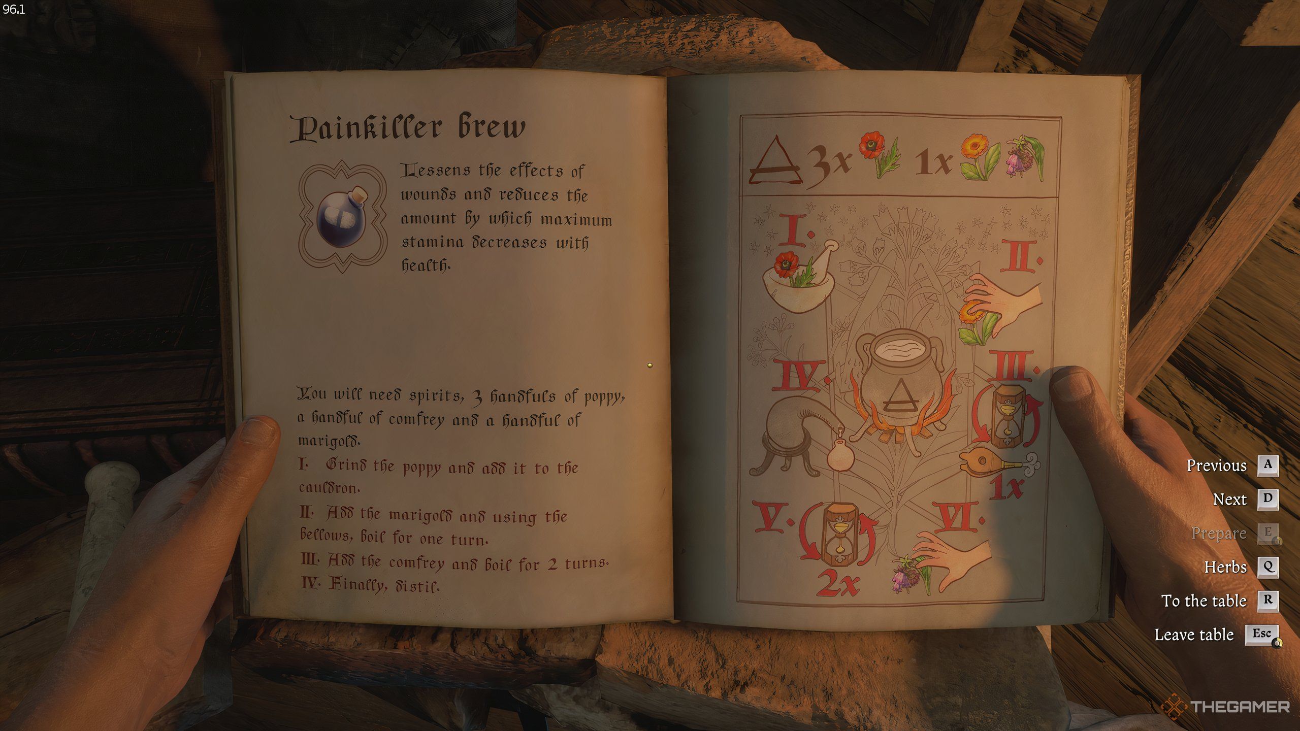 A book of recipes in Kingdom Come: Deliverance 2. 