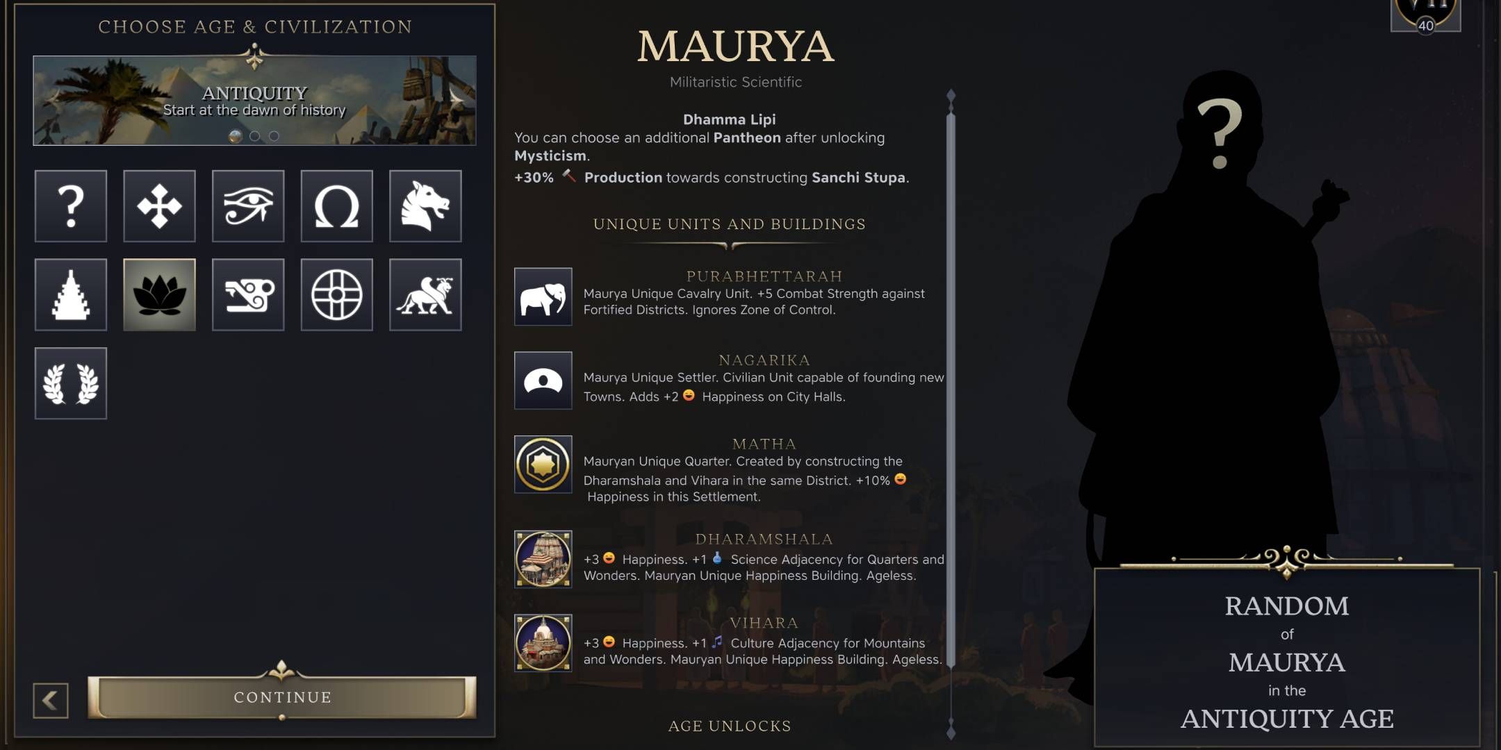 Maurya Civ 7