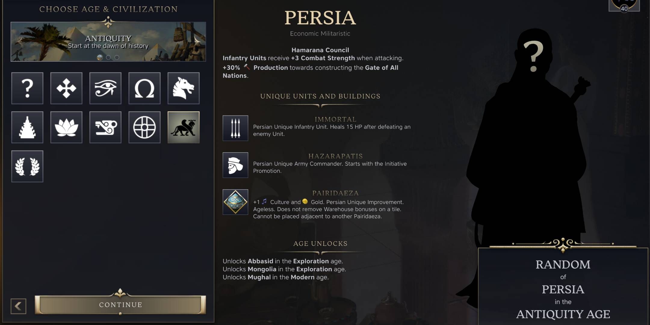 Persia Civ