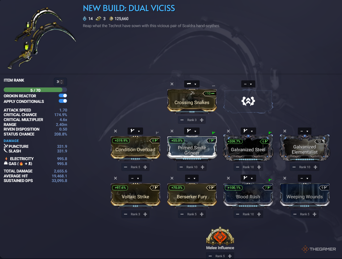 Warframe Dual Viciss Endgame Build
