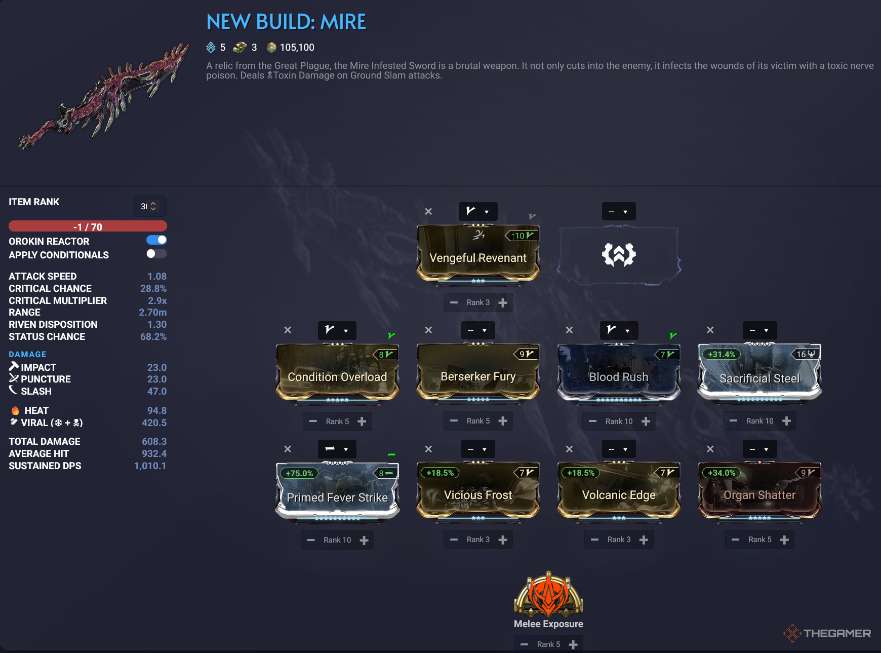 Warframe Mire Endgame Build