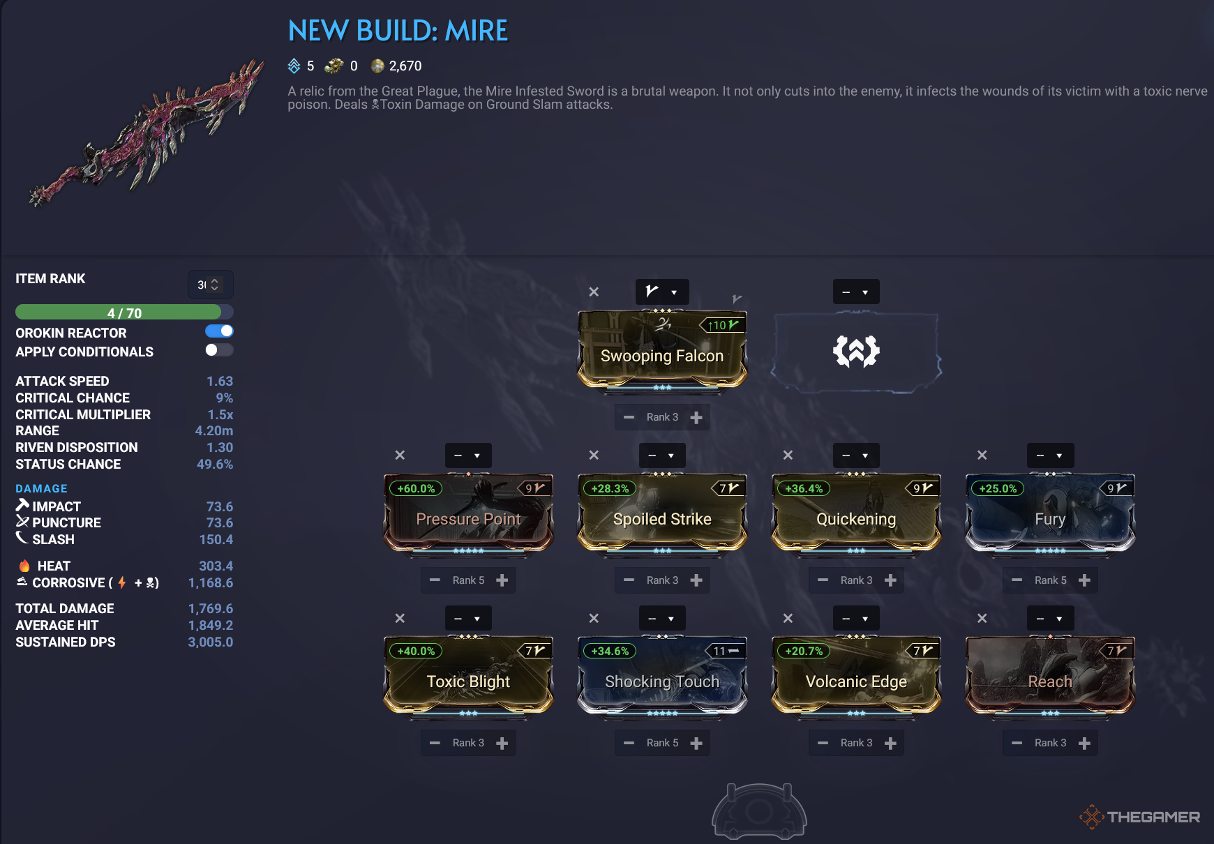 Warframe Mire Starter Build