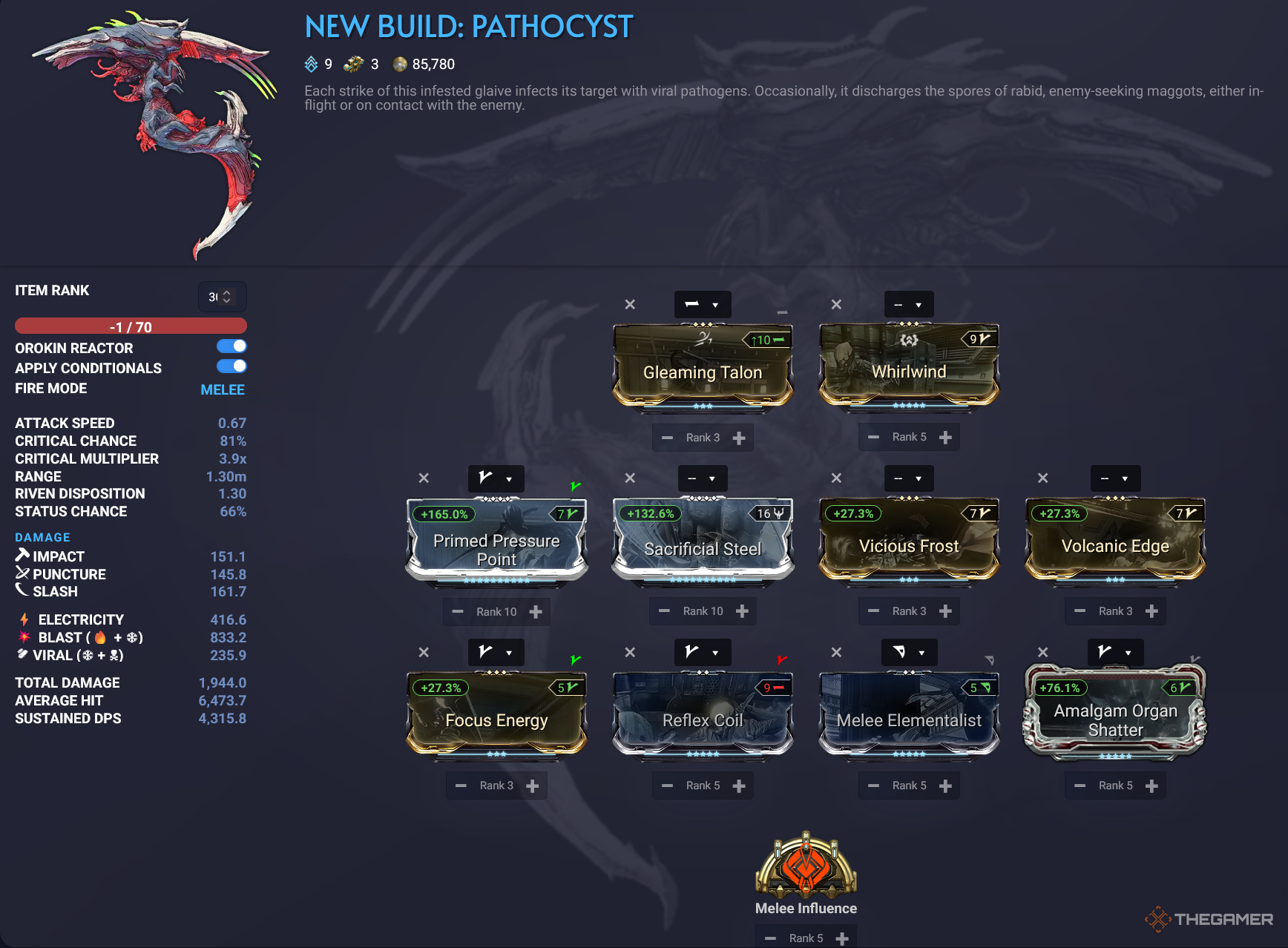 Warframe Pathocyst Endgame Build