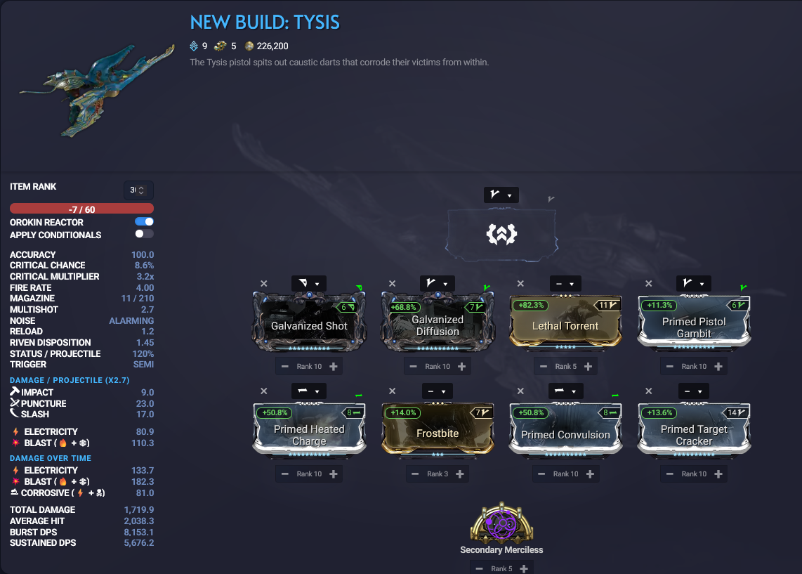 Warframe Tysis Endgame Build