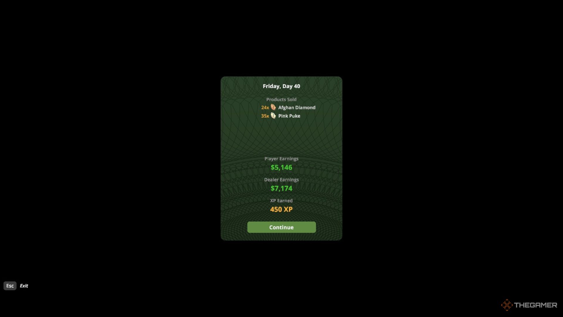Simple screen with menu showing EXP, cash, and products sold over a day in Schedule 1.