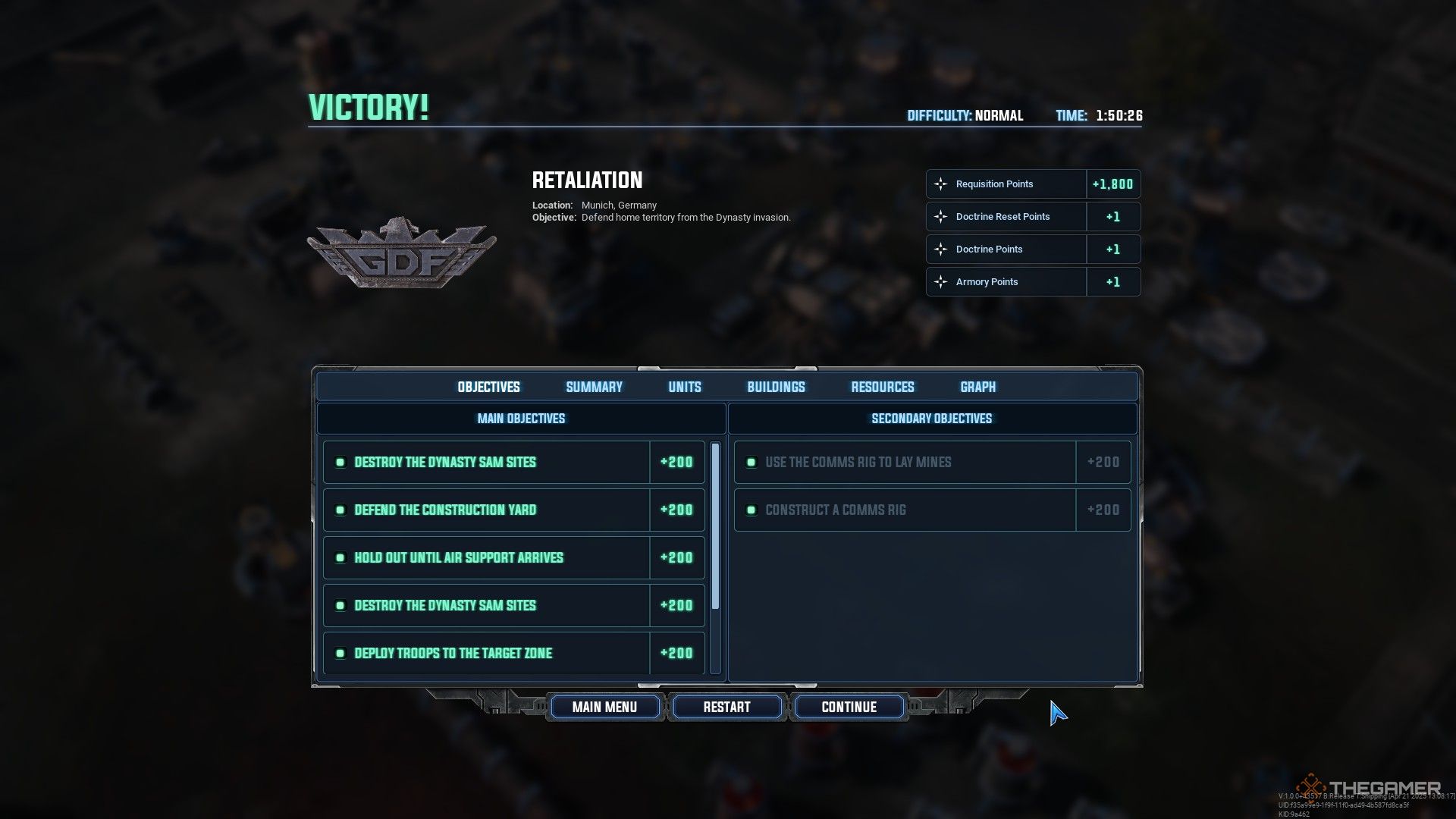 Tempest Rising: The mission finale screen and all the objectives therein.
