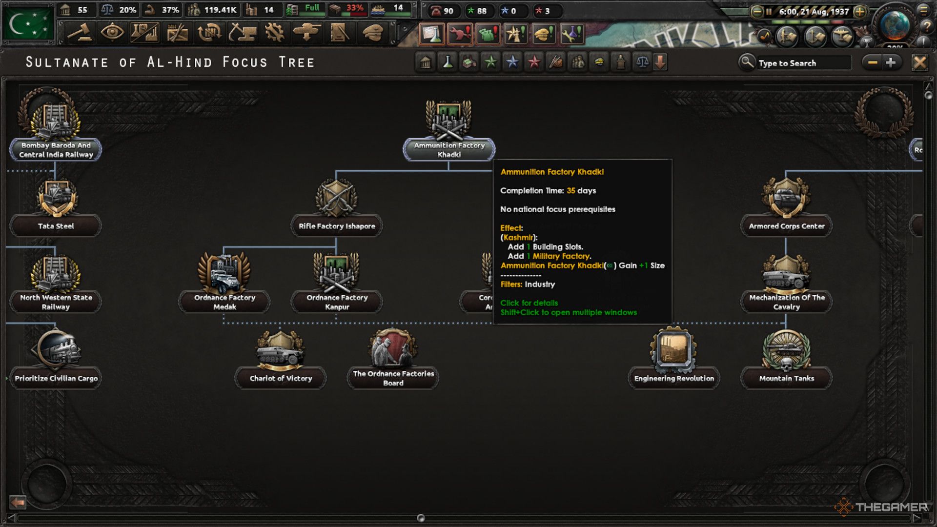 A Screenshot of the Ammuition Factory Khadki focus tree branch.