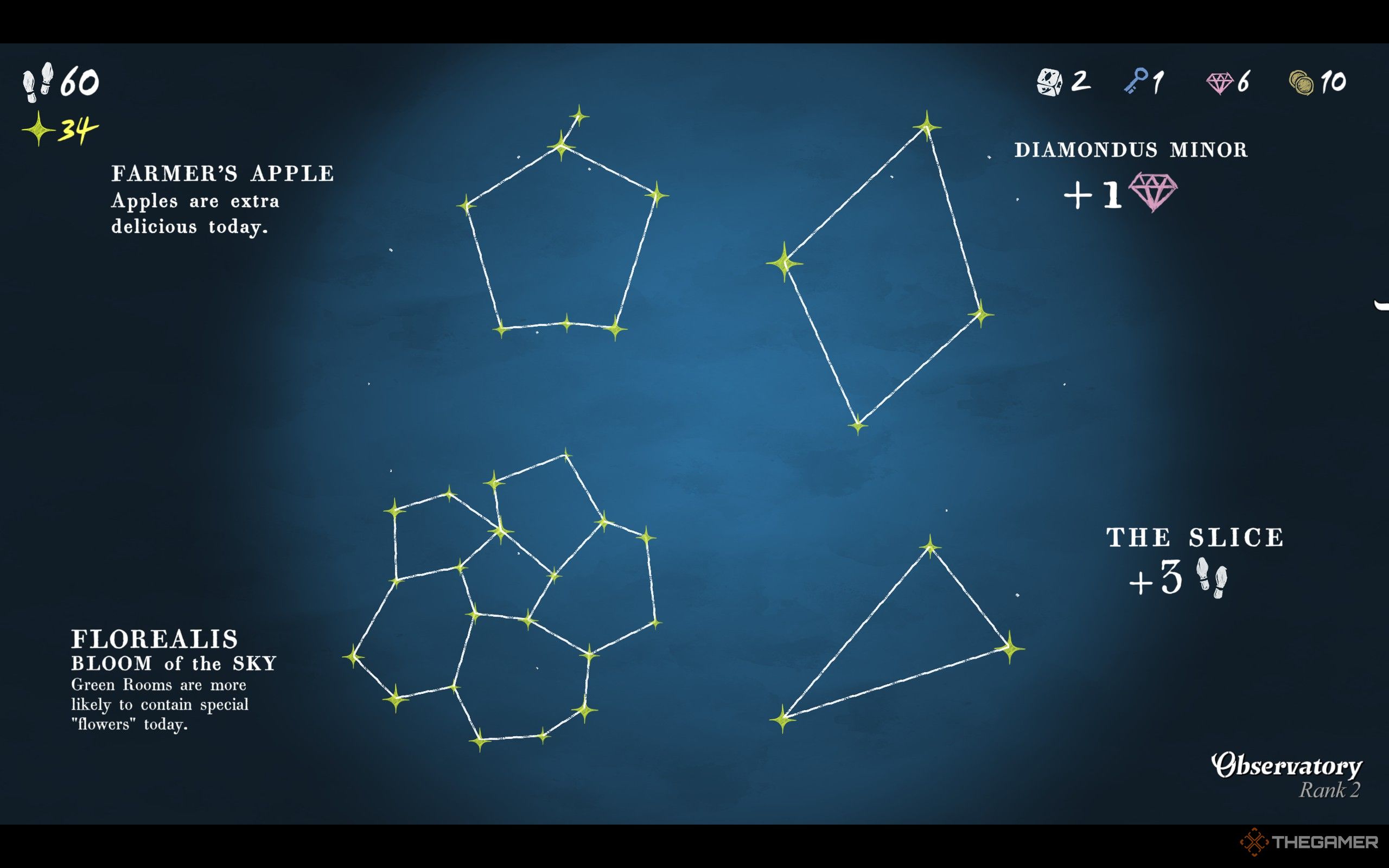 Stars constellations and their descriptions in Blue Prince.