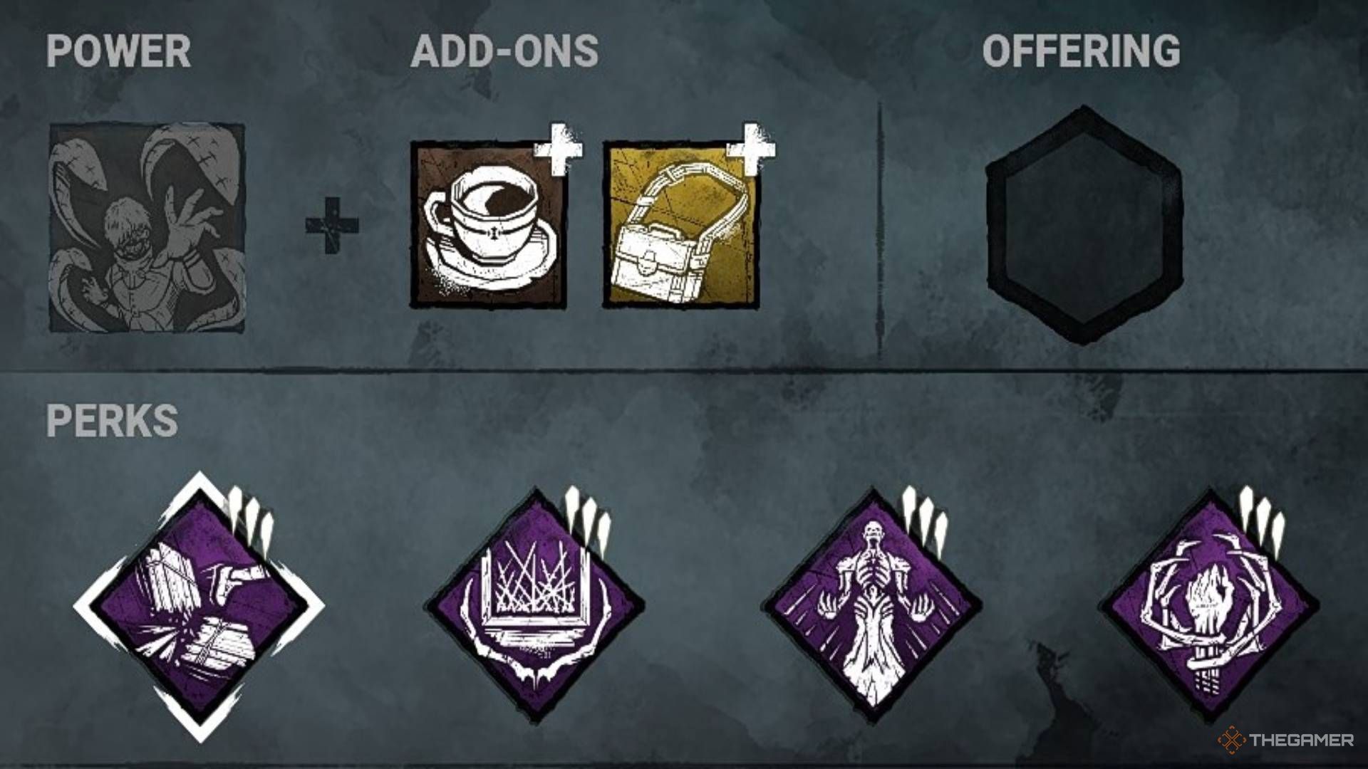 A set of perks and add-ons for a chase oriented build for the Ghoul in Dead by Daylight.