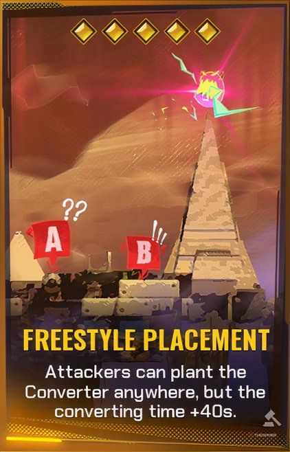 Freestyle Placement Shard Card in FragPunk.