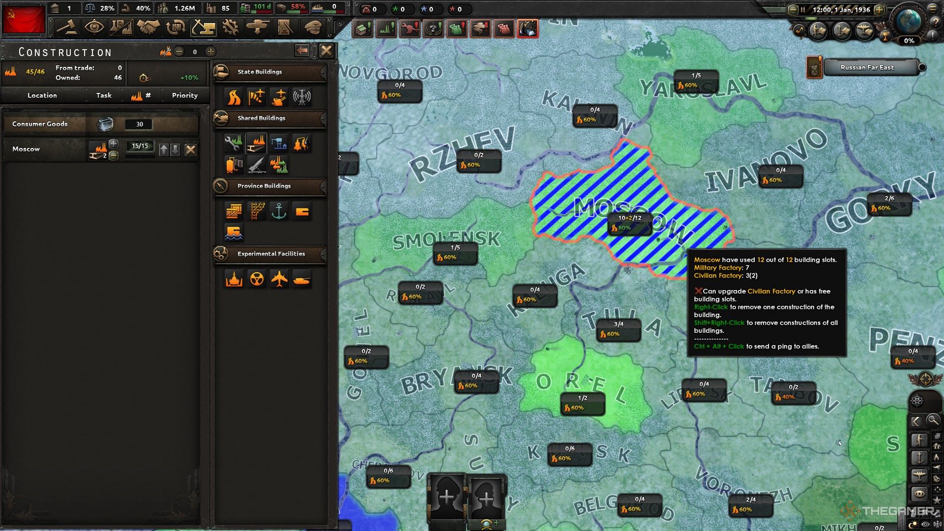 civiilan factories are built in moscow in hearts of iron 4.