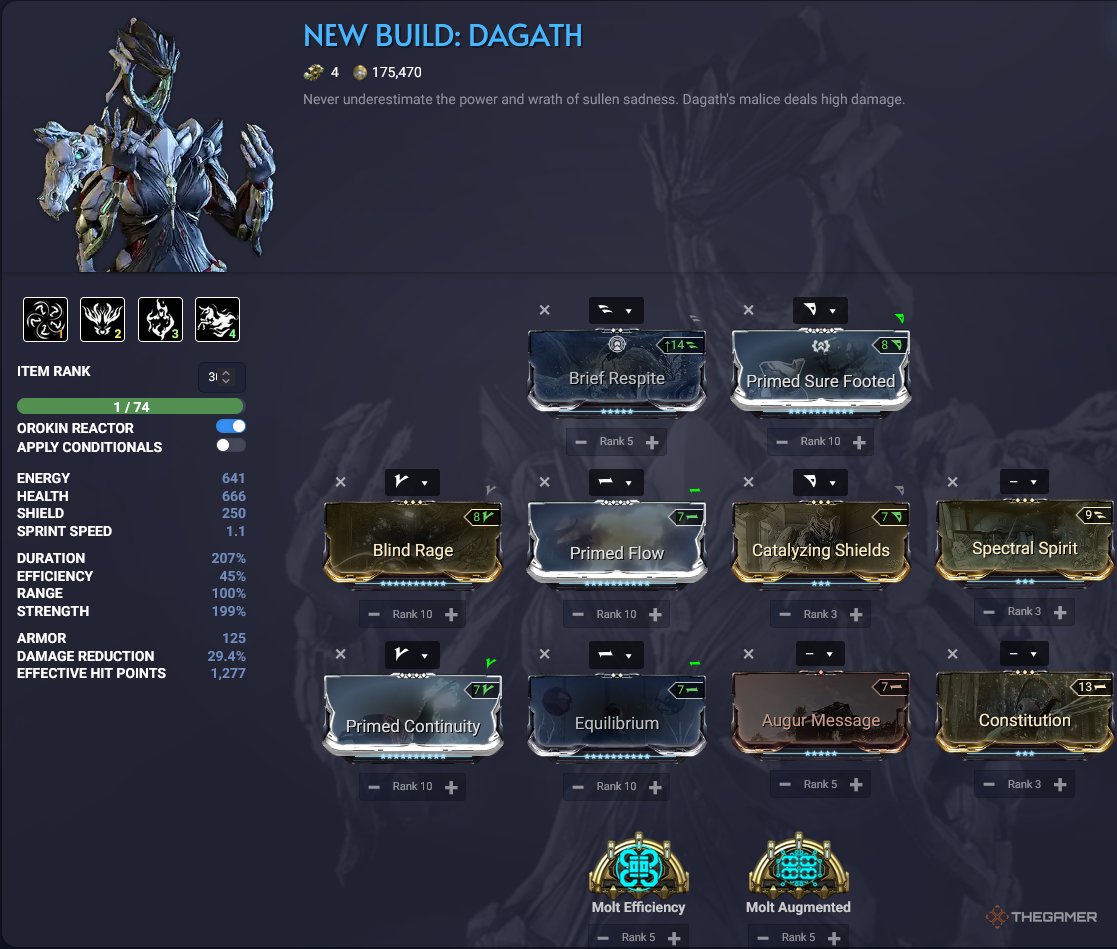 Warframe Dagath Spectral DPS Build