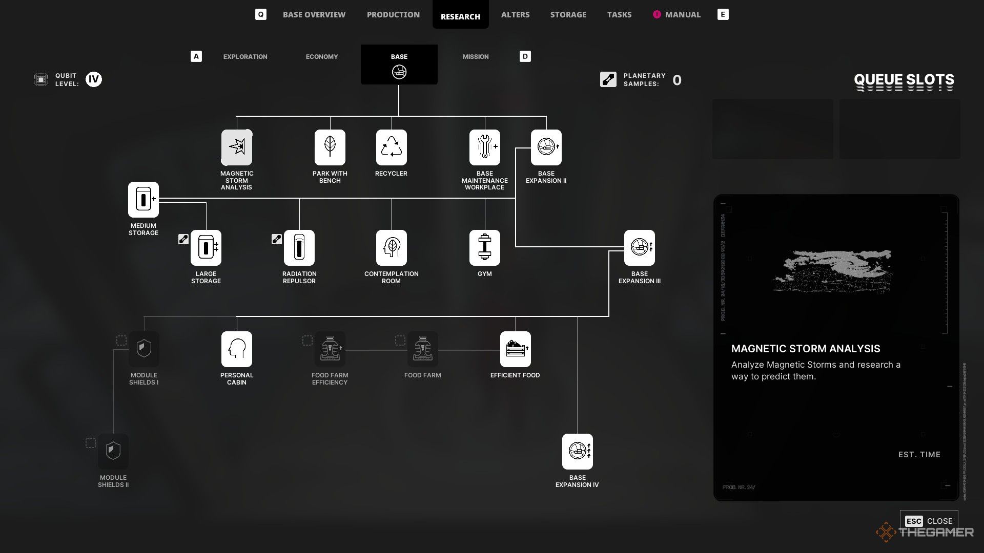 the tech tree in the alters with magnetic storm analysis highlighted.