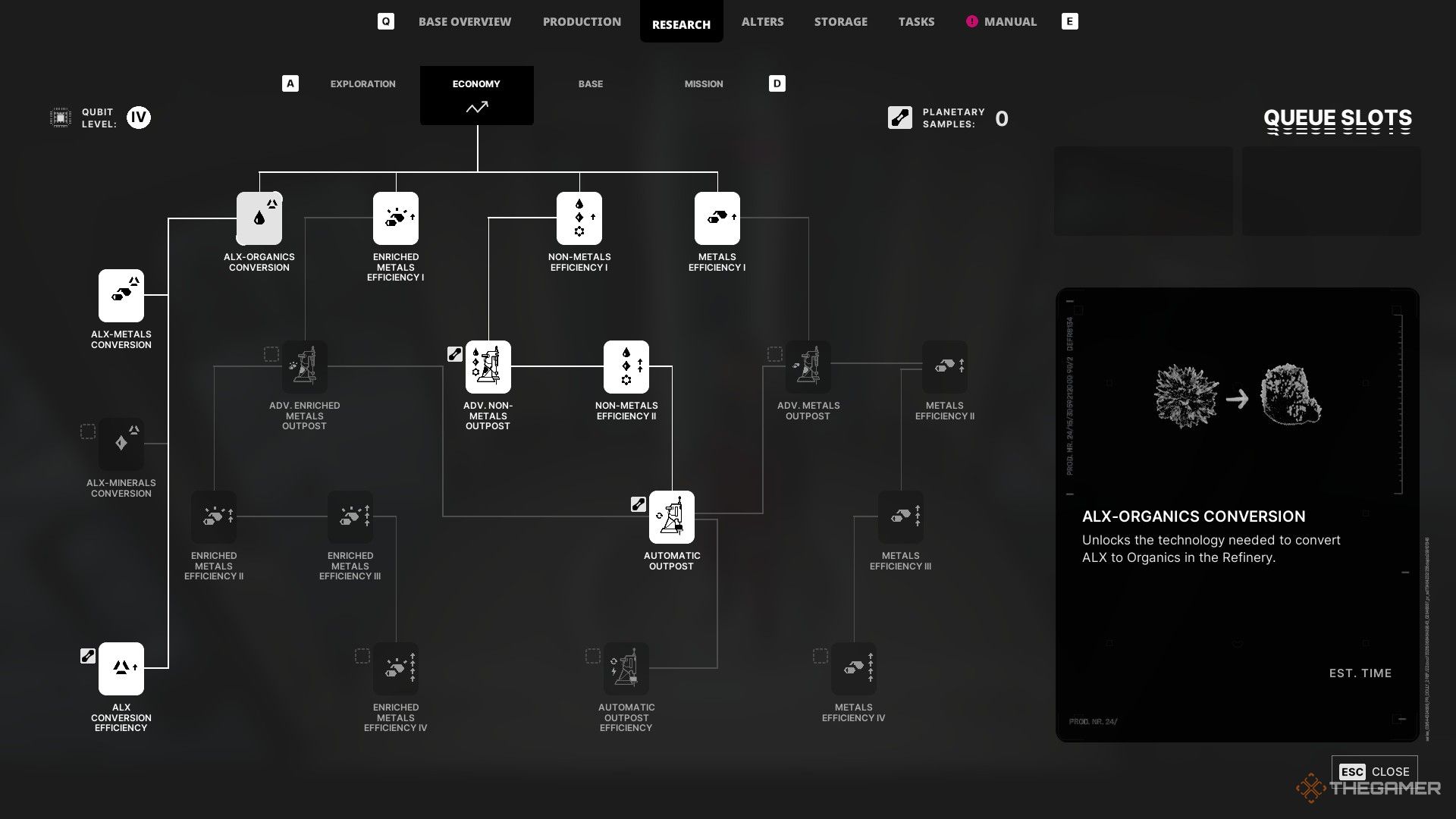 the tech tree in the alters with the technology to convert ALX into organics highlighted.
