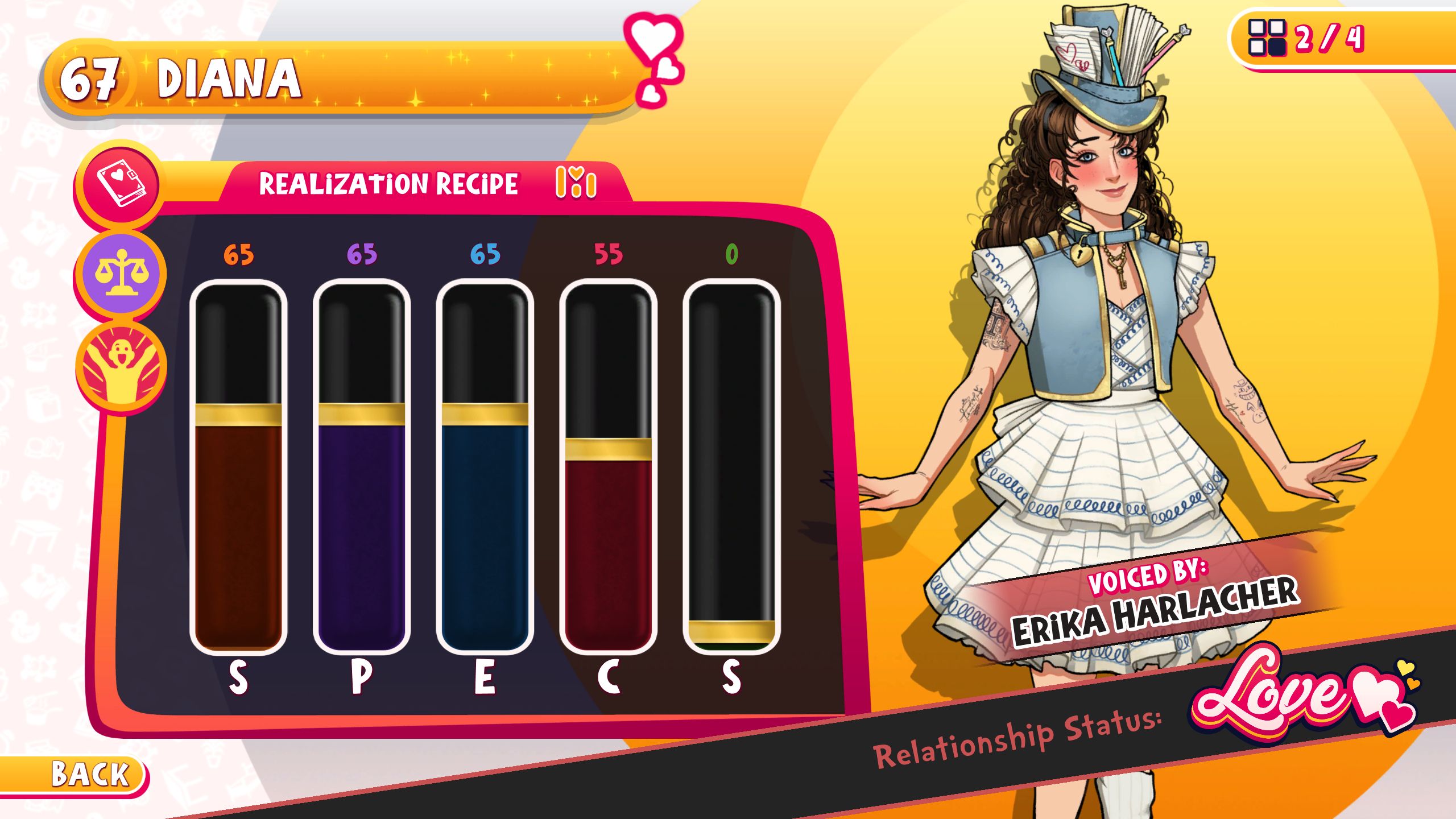 Realization screen for Diana in Date Everything!
