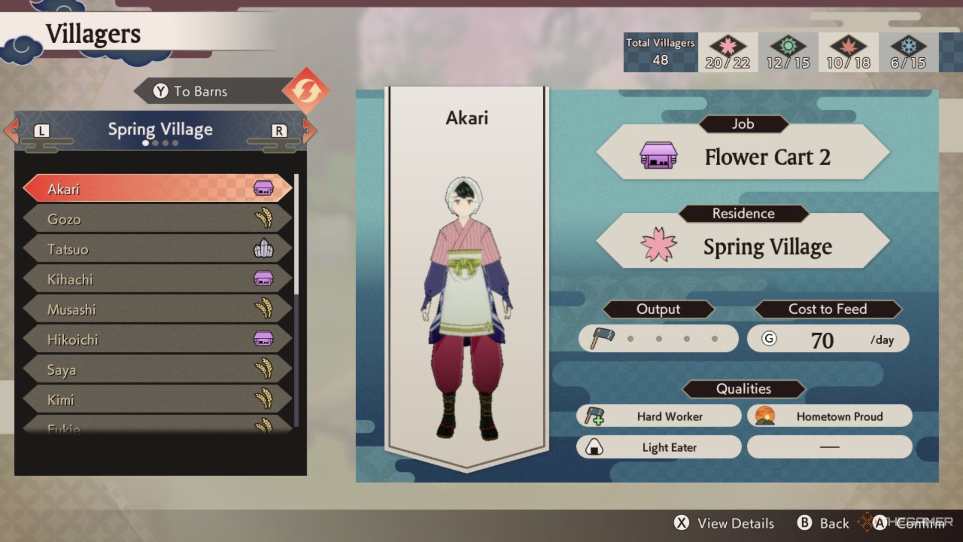 Rune Factory Guardians Of Azuma villager information.