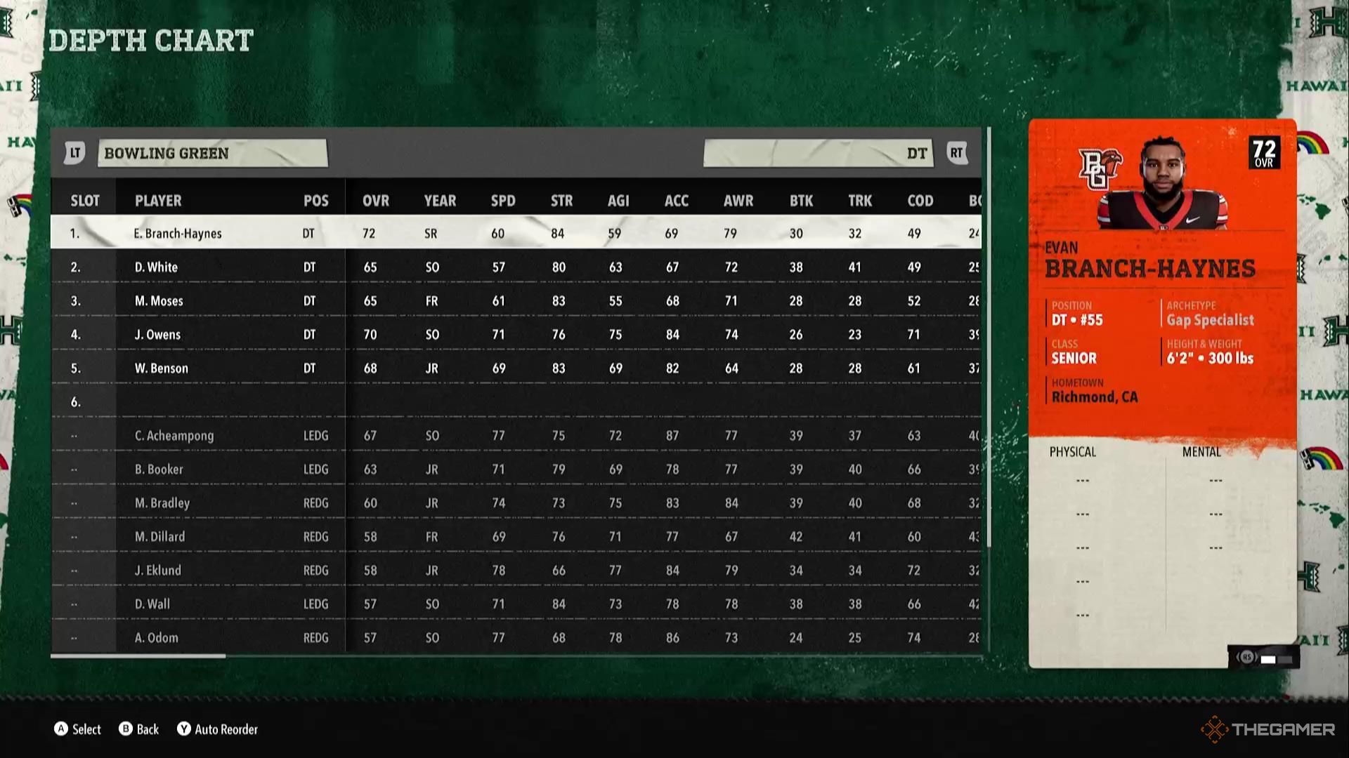 Bowling Green's defensive depth chart in College Football 26.