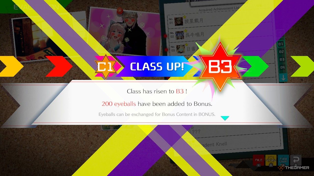 Earning eyeballs for boosting your Class in No Sleep for Kaname Date.