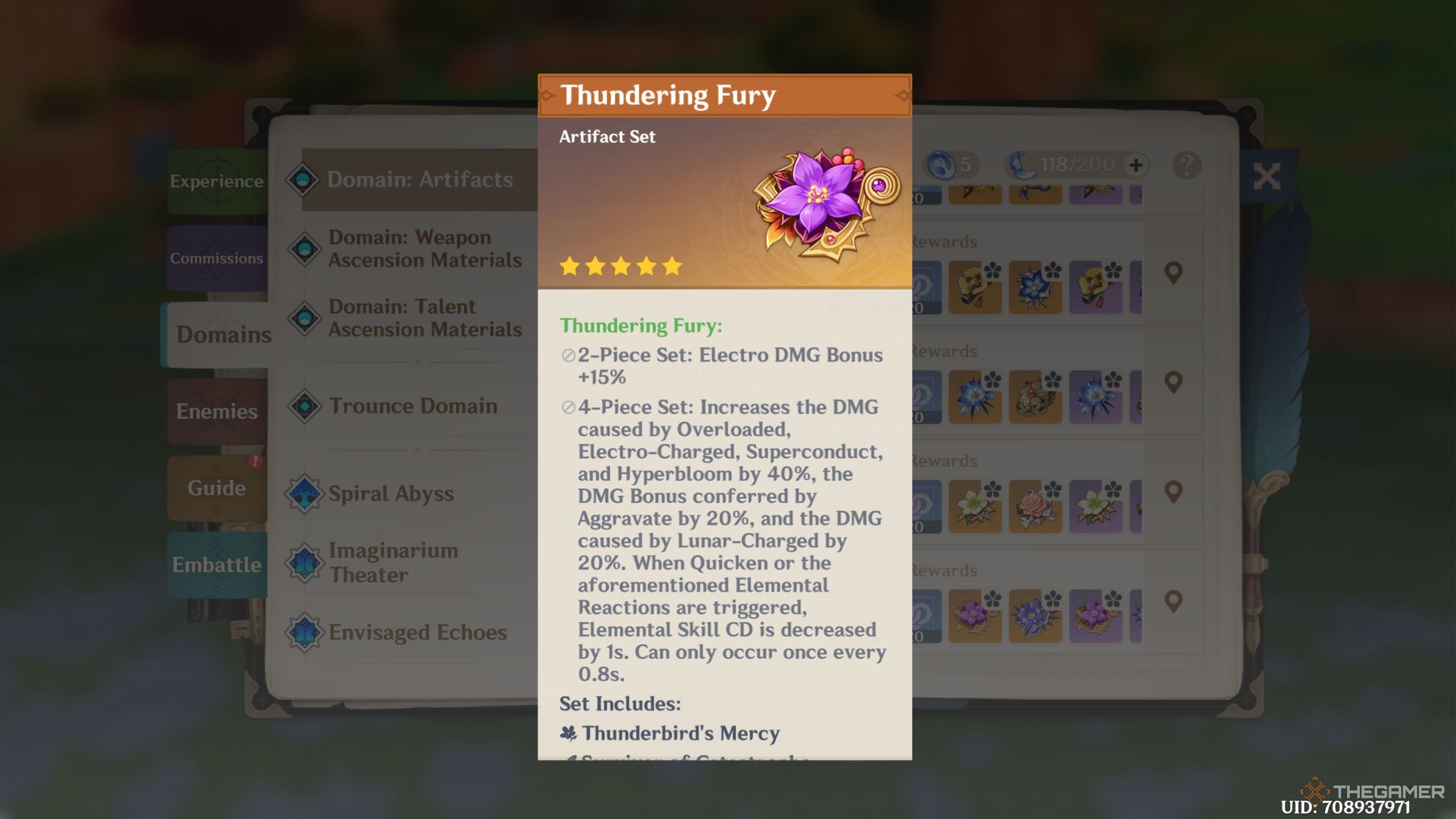 Genshin Impact Thundering Fury set for Ineffa.