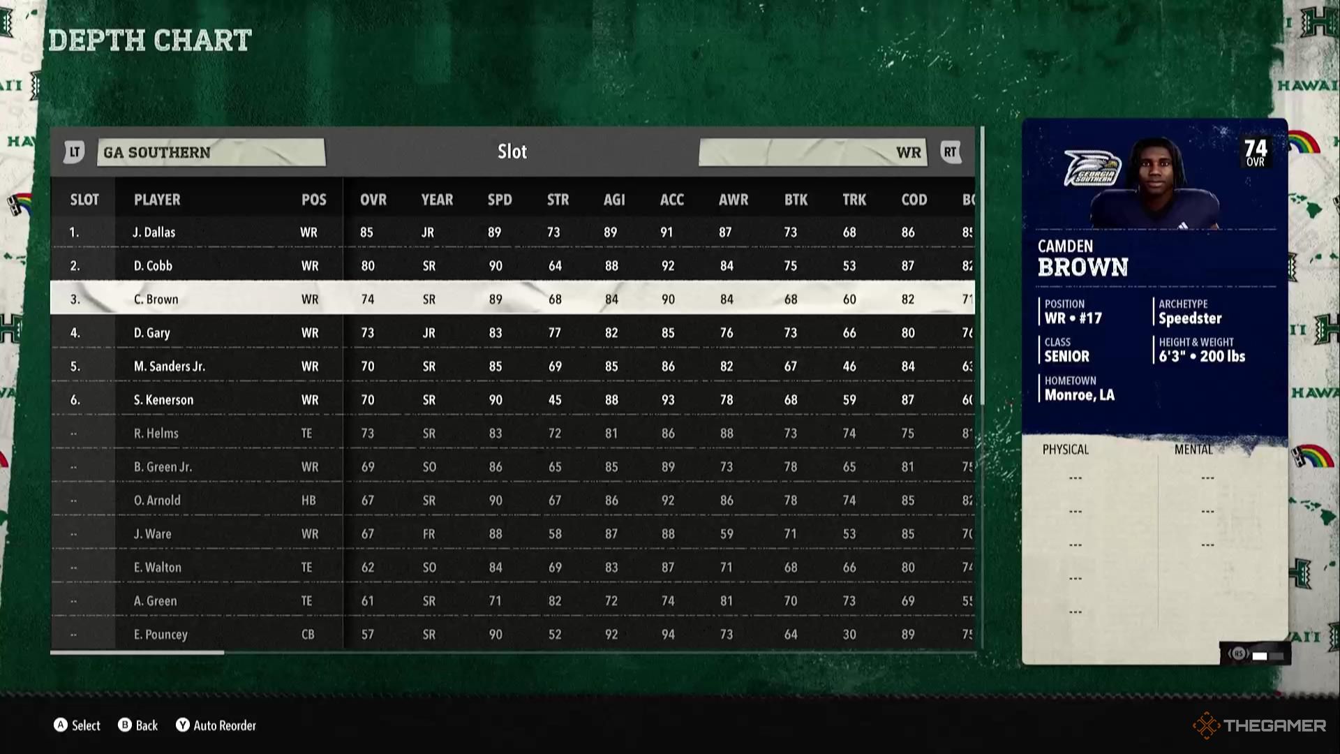 Georgia Southern's offensive depth chart in College Football 26.
