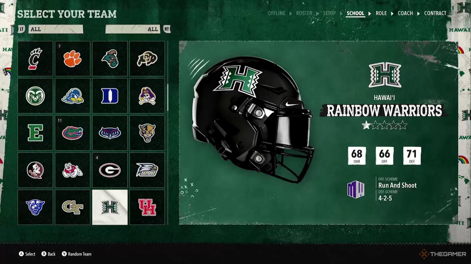 Hawaii in College Football 26.