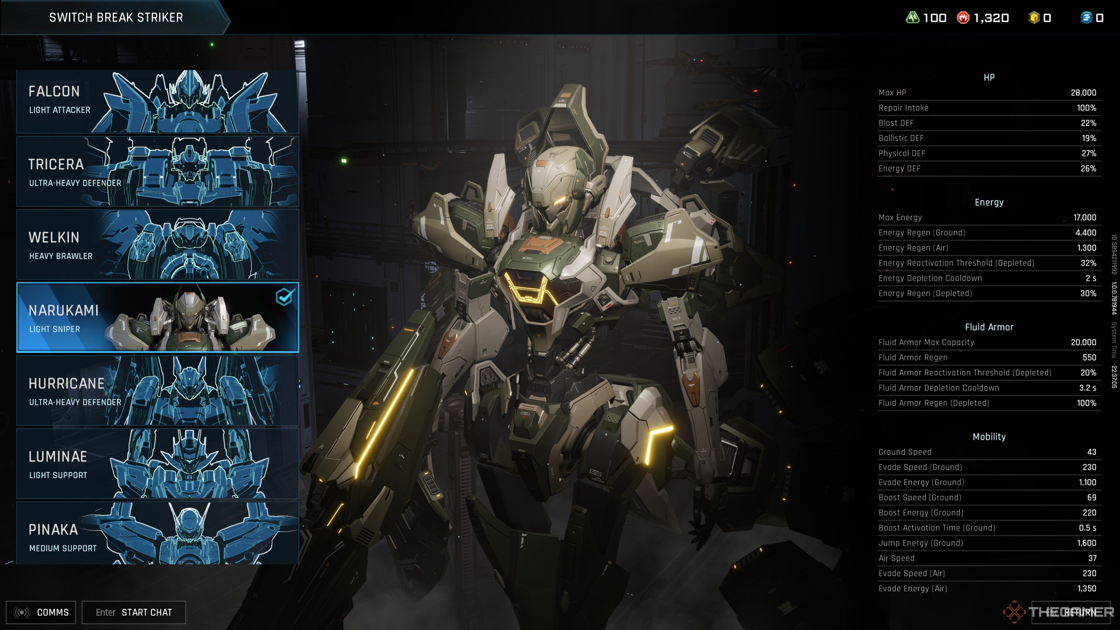 Mecha Break Narukami Stats