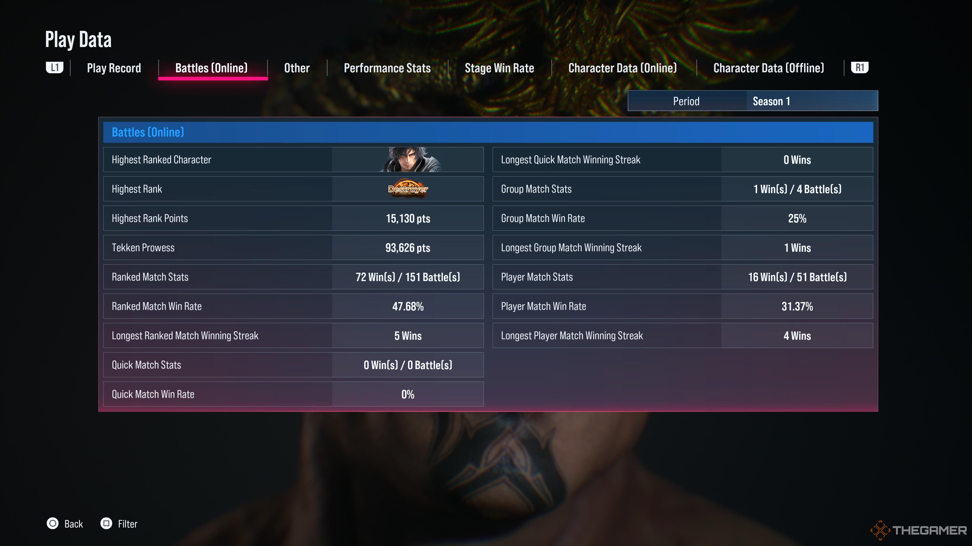 A player Battles' stats in Season 1 in Tekken 8.